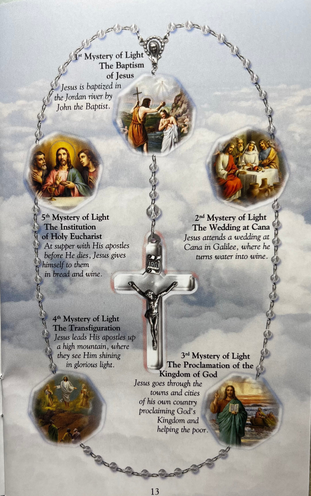 Holy Spirit Rosary